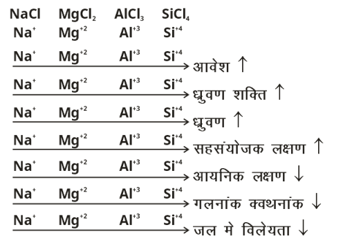 Table
Description automatically generated