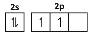 Chemical Bonding Study Note Diagram 33