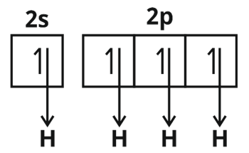 Chemical Bonding Study Note Diagram 34