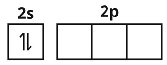 Chemical Bonding Study Note Diagram 38