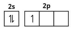 Chemical Bonding Study Note Diagram 46