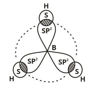 Chemical Bonding Study Note Diagram 48