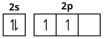 Chemical Bonding Study Note Diagram 54