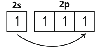 Chemical Bonding Study Note Diagram 55