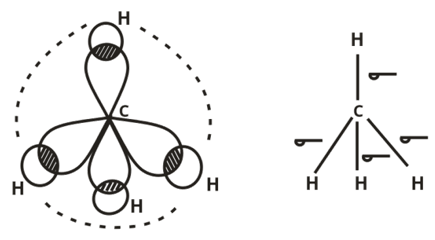 Chemical Bonding Study Note Diagram 58