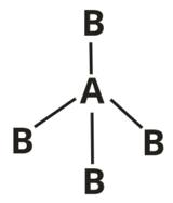 Chemical Bonding Study Note Diagram 83