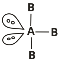 Chemical Bonding Study Note Diagram 93