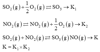 Chemical Equilibrium Study Note Diagram 15