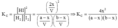 Chemical Equilibrium Study Note Diagram 29