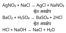 Chemical Kinetics Study Note Diagram 1