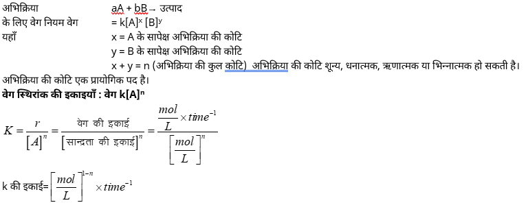 Chemical Kinetics Study Note Diagram 18