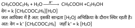 Chemical Kinetics Study Note Diagram 20