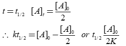 Chemical Kinetics Study Note Diagram 23