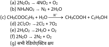 Chemical Kinetics Study Note Diagram 26