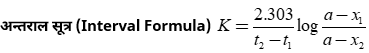 Chemical Kinetics Study Note Diagram 31