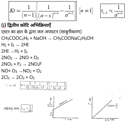 Chemical Kinetics Study Note Diagram 33