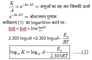 Chemical Kinetics Study Note Diagram 43