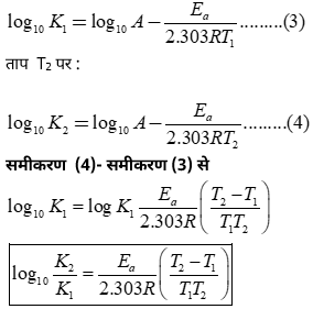 Chemical Kinetics Study Note Diagram 44