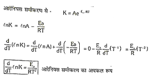 Chemical Kinetics Study Note Diagram 45