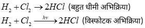 Chemical Kinetics Study Note Diagram 46