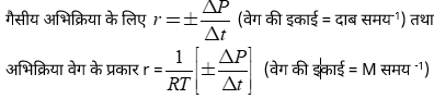 Chemical Kinetics Study Note Diagram 8