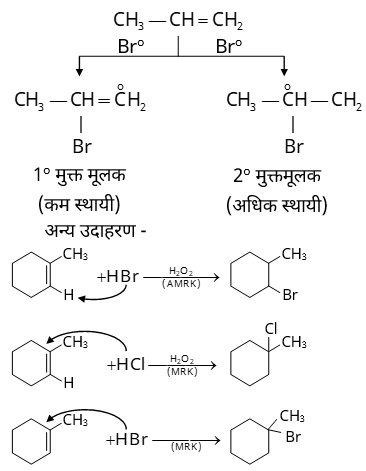 General Organic Chemistry Study Note Diagram 104