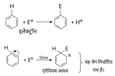 General Organic Chemistry Study Note Diagram 105