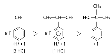 General Organic Chemistry Study Note Diagram 109