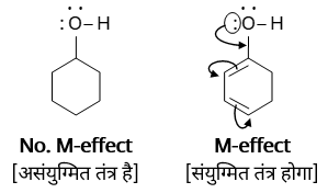 General Organic Chemistry Study Note Diagram 11