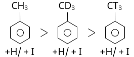 General Organic Chemistry Study Note Diagram 111