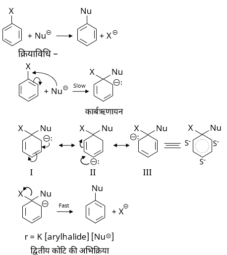 General Organic Chemistry Study Note Diagram 129