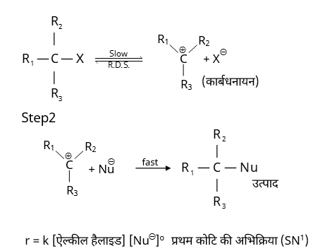 General Organic Chemistry Study Note Diagram 136