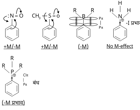 General Organic Chemistry Study Note Diagram 14