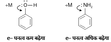 General Organic Chemistry Study Note Diagram 16