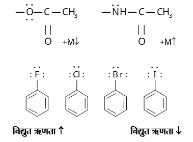 General Organic Chemistry Study Note Diagram 17