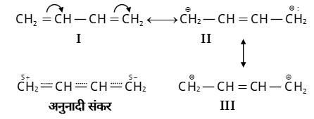 General Organic Chemistry Study Note Diagram 20
