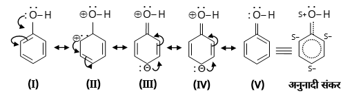 General Organic Chemistry Study Note Diagram 29