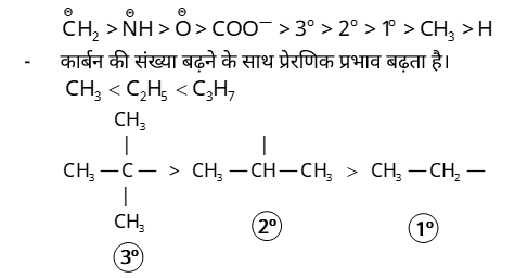 General Organic Chemistry Study Note Diagram 3