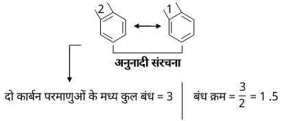 General Organic Chemistry Study Note Diagram 32