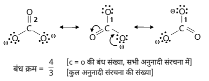 General Organic Chemistry Study Note Diagram 33
