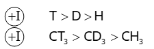 General Organic Chemistry Study Note Diagram 4