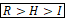 General Organic Chemistry Study Note Diagram 45
