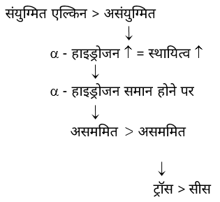 General Organic Chemistry Study Note Diagram 46