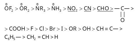 General Organic Chemistry Study Note Diagram 5