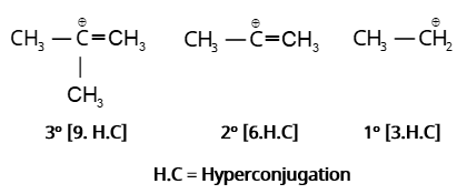 General Organic Chemistry Study Note Diagram 61