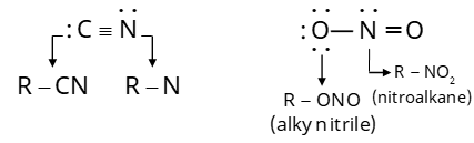General Organic Chemistry Study Note Diagram 74