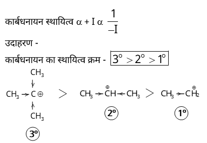 General Organic Chemistry Study Note Diagram 8