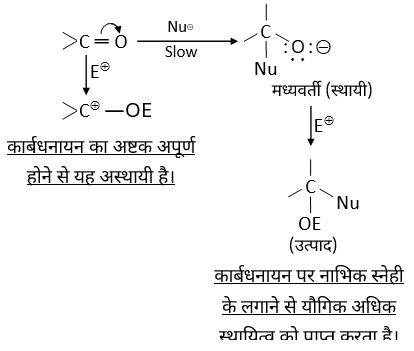 General Organic Chemistry Study Note Diagram 85