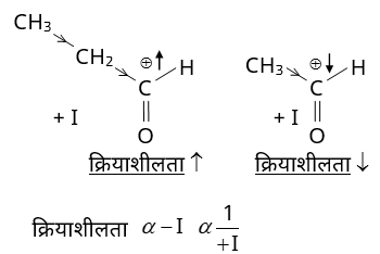 General Organic Chemistry Study Note Diagram 89