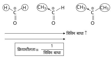 General Organic Chemistry Study Note Diagram 90